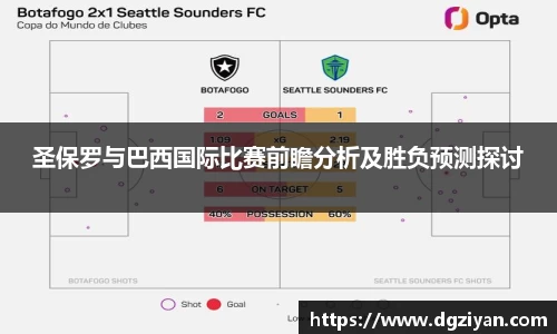 圣保罗与巴西国际比赛前瞻分析及胜负预测探讨